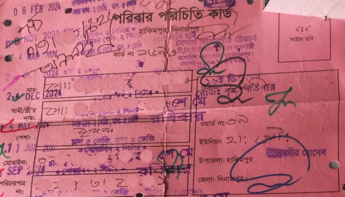 ​স্মার্ট কার্ড জটিলতায় টিসিবিবঞ্চিত ৫ হাজার পরিবার