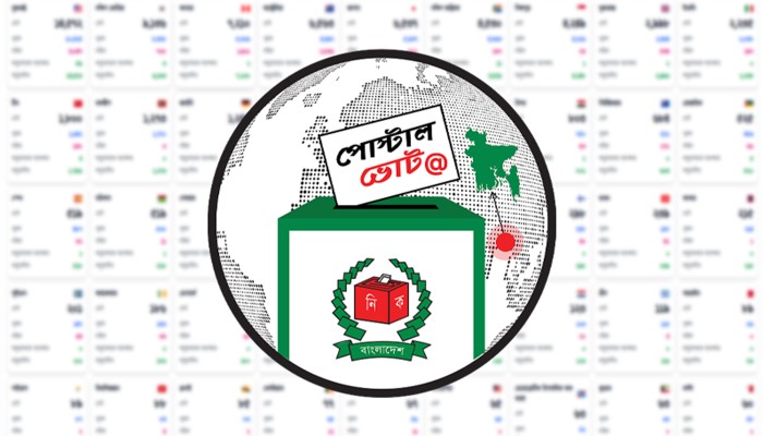 ​ত্রয়োদশ সংসদ নির্বাচন: ৪ লাখ ২৫ হাজার প্রবাসীর ভোটদান সম্পন্ন