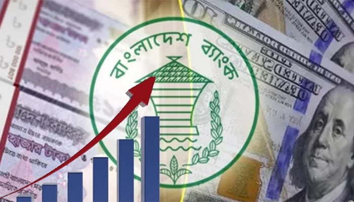 ​ইতিহাসের সর্বোচ্চ রেমিট্যান্স এলো মার্চে