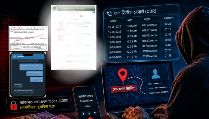 ফোনালাপ ও ব্যক্তির অবস্থান বিক্রি হচ্ছে, মিলছে এনআইডির তথ্যও