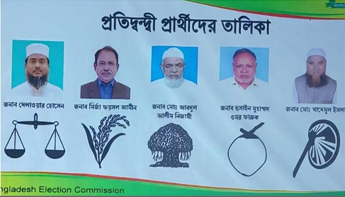 ​ঠাকুরগাঁও-১ আসনের উপ-নির্বাচনে প্রতীক পেলেন প্রার্থীরা